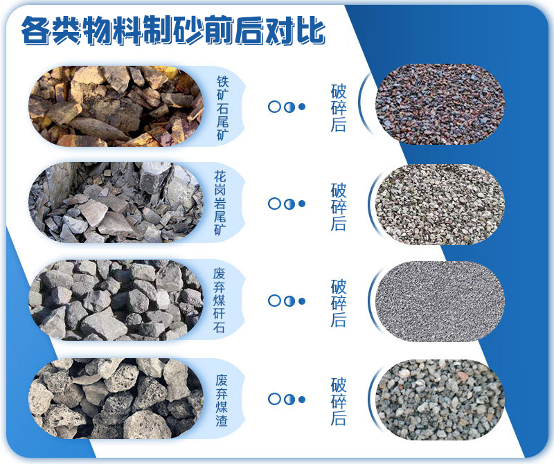 巩义米兰网页版_米兰（中国）官方辊式制砂机生产厂家 制砂机厂家哪家好 对辊制砂机 液压对辊制砂机 