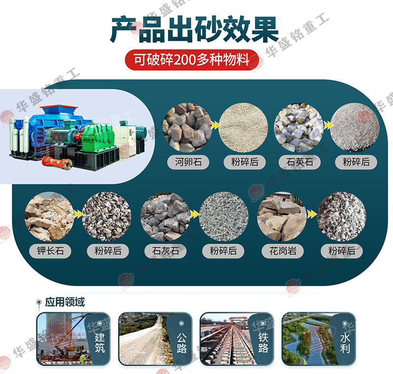 时产200对辊机 全液压对辊制砂机 1510型全液压对辊破碎机 米兰网页版_米兰（中国）官方全自动数控液压对辊制砂机